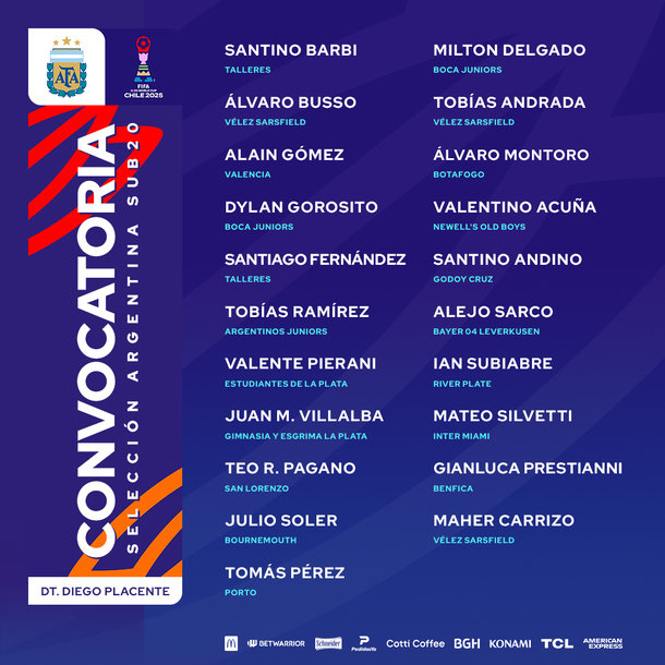 Diego Placente confirmó la lista de convocados de la Selección Argentina Sub-20 para el Mundial de Chile