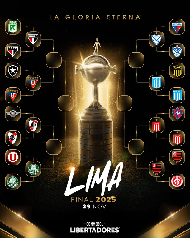 Arranca una semana clave en la Copa Libertadores: días y horarios de los cuartos de final Arranca una semana clave en la Copa Libertadores: días y horarios de los cuartos de final
