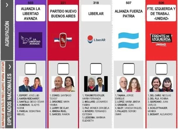Quién es Karina Celia Vázquez: su pasado como vedette y por qué figurará con otro nombre en la boleta