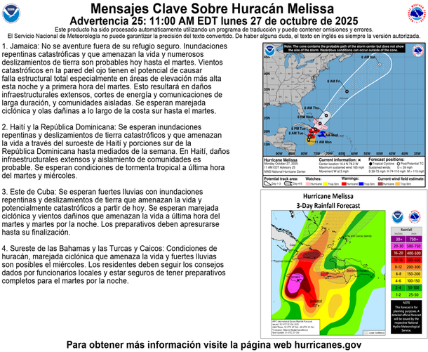 El huracán Melissa alcanzó la categoría 5 y podría causar una catástrofe en Jamaica