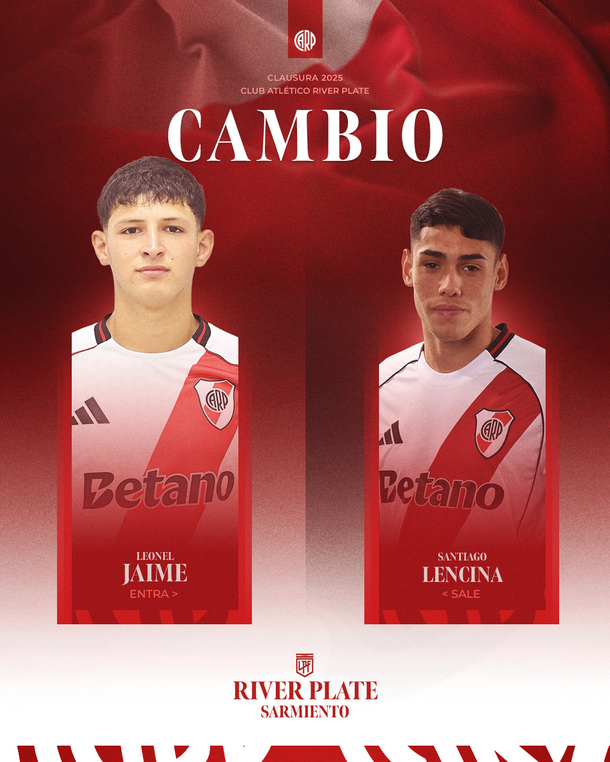 Quién es Cristian Jaime, la joya de River que debutó ante Sarmiento de Junín Quién es Cristian Jaime, la joya de River que debutó ante Sarmiento de Junín