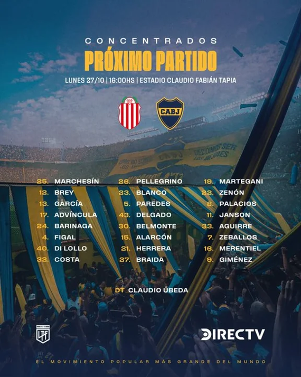 Boca confirmó los convocados para visitar a Barracas Central y Edinson Cavani quedó afuera por lesión