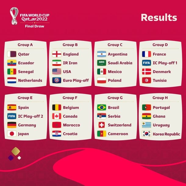 Foto: @fifaworldcup_es Foto: @fifaworldcup_es