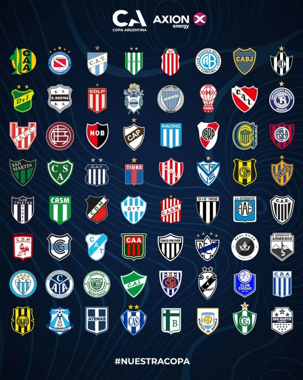 La Copa Argentina 2026 pone primera: cómo será el sorteo y qué equipos participarán