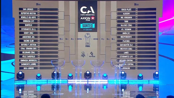 Así quedó el cuadro de la Copa Argentina 2026: todos los cruces