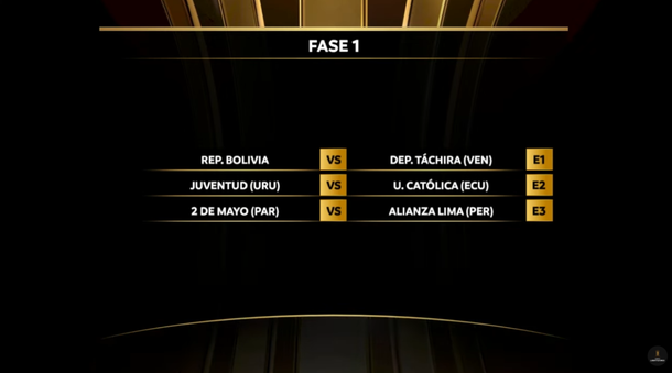 Sorteo de la Copa Libertadores 2026: así se jugará la primera instancia de la competencia Sorteo de la Copa Libertadores 2026: así se jugará la primera instancia de la competencia
