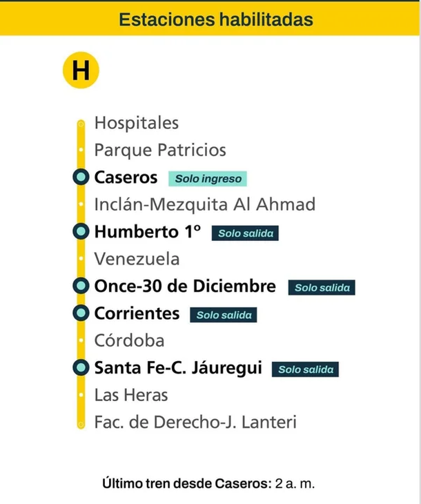 «¿Te quedás hasta el último round?»: el cambio con el transporte de la Ciudad por Párense de Manos 3