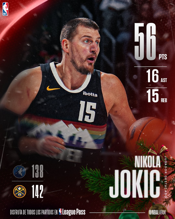 El impactante récord que alcanzó Nikola Jokic en la NBA durante la Navidad El impactante récord que alcanzó Nikola Jokic en la NBA durante la Navidad