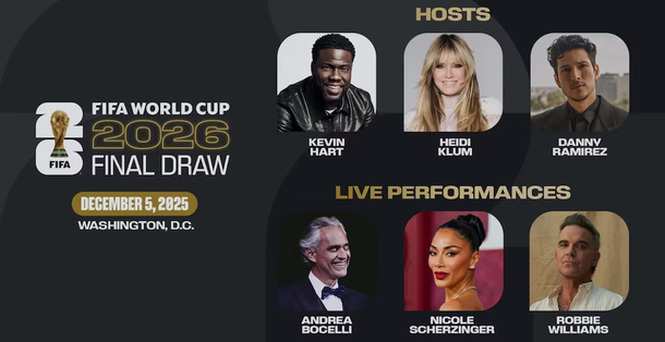 FIFA confirmó artistas y presentadores para el gran sorteo del Mundial 2026 FIFA confirmó artistas y presentadores para el gran sorteo del Mundial 2026