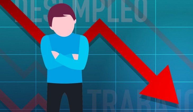 ANSES: cómo acceder al pago de más de 0.000 ANSES: cómo acceder al pago de más de 0.000