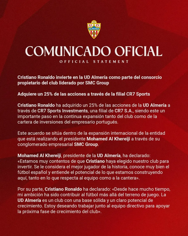 Nuevo accionista: Cristiano Ronaldo compró una parte de un importante club de España
