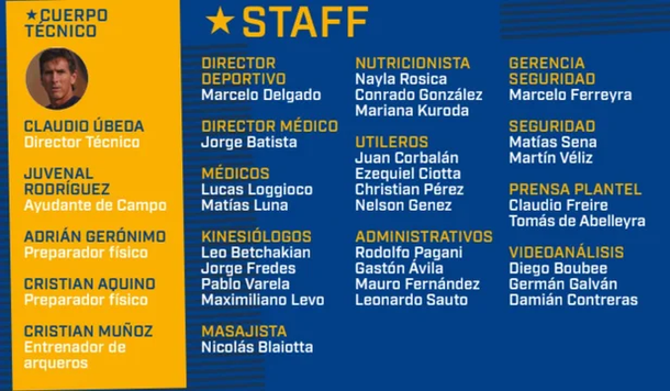Tras disolver el Consejo de Fútbol, Boca oficializó al Chelo Delgado como director deportivo Tras disolver el Consejo de Fútbol, Boca oficializó al Chelo Delgado como director deportivo