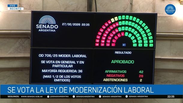 Los empresarios más poderosos de la Argentina celebraron la reforma laboral Los empresarios más poderosos de la Argentina celebraron la reforma laboral
