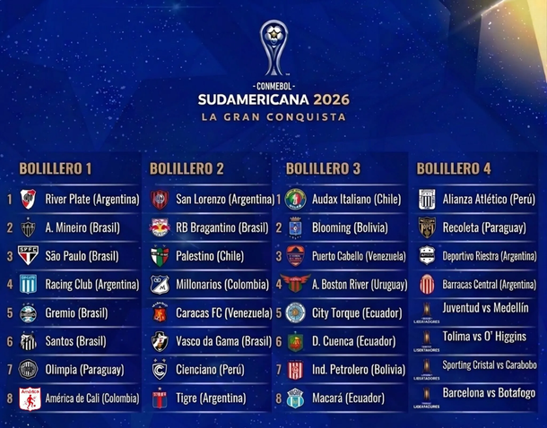 River ya conoce los bombos para el sorteo de la Copa Sudamericana 2026