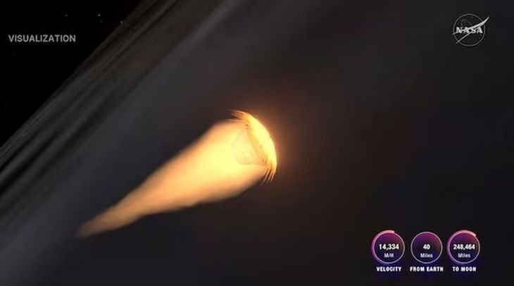 Orión enfrentó temperaturas cercanas a los 2.700 °C y velocidades superiores a los 40.000 km/h.