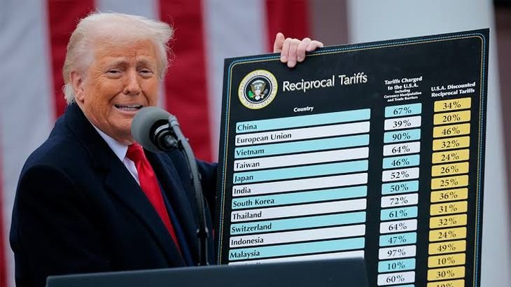 Los aranceles de Trump y la creciente tensión comercial con Canadá. Los aranceles de Trump y la creciente tensión comercial con Canadá.
