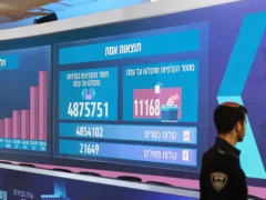 ¿Israel podrá tener un primer ministro? Tres escenarios posibles
