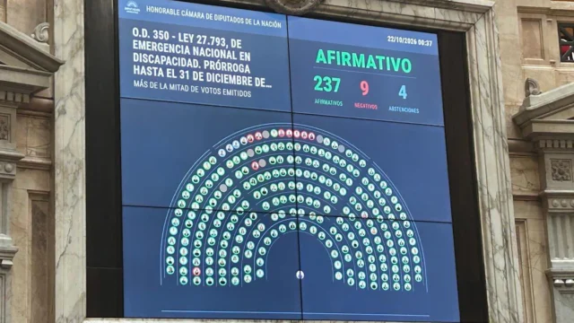 Discapacidad y tierras: la sesión dejó ganadores y perdedores que no admiten la derrota