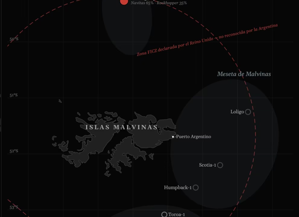 Las Malvinas y el GAFI: cómo defender los intereses nacionales en las plataformas globales